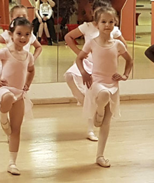 Beginners Ballet Classes for Children